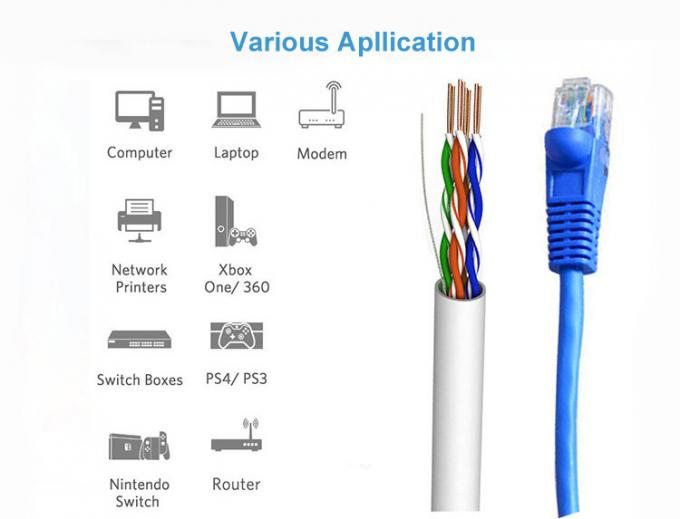 FTP SFTP кота 5e гибкий кабель сети быстро быстро проходит красочные 4 пары переплел 4